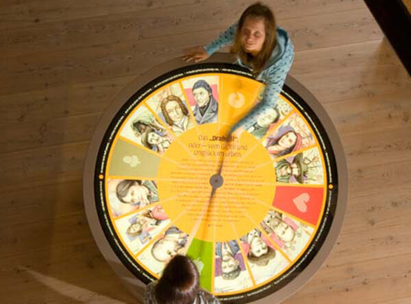 Schlossmuseum Landeck