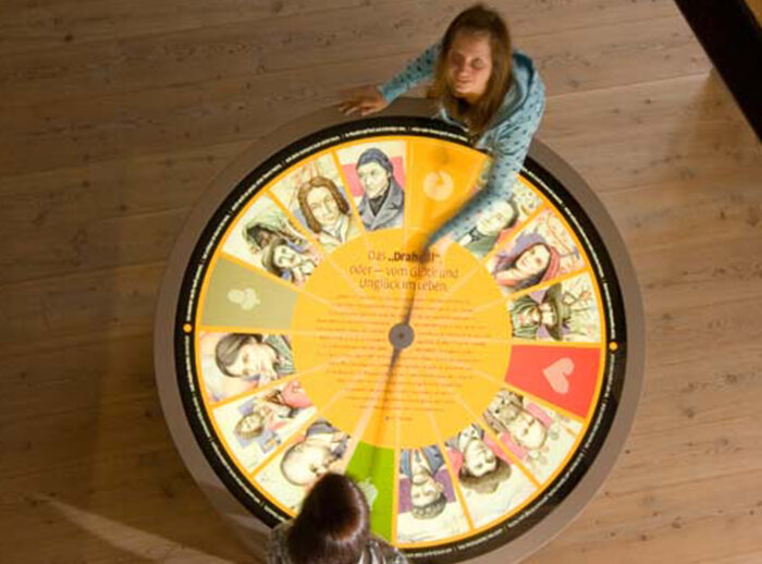 Schlossmuseum Landeck