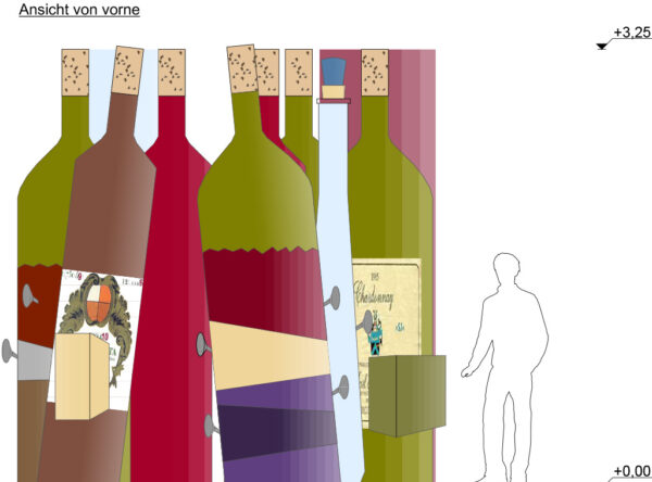 Riedel – Hüter des Feuers